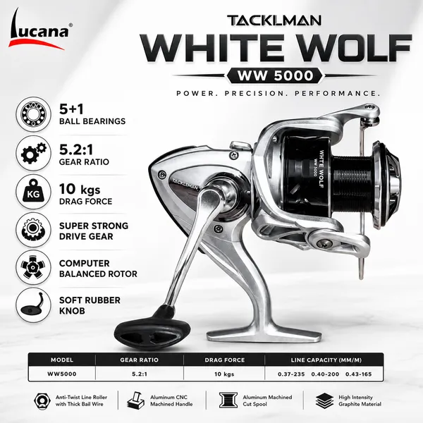 Tackleman_White_Wolf_Spinning_Reel
