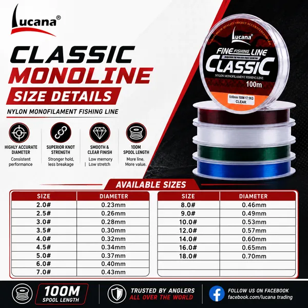 Lucana_Classic_Monofilament_Fishing_Line_100m