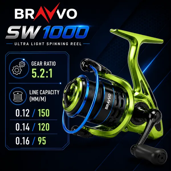 Bravvo_Ultra_Light_Spinning_Reel_SW1000
