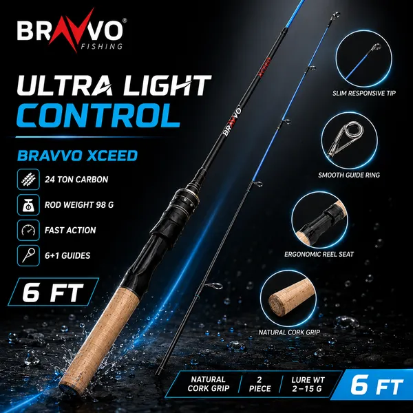 Bravvo_Xceed_Ultralight_Spinning_Rod_-_6_Ft
