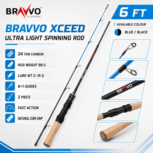 Bravvo_Xceed_Ultralight_Spinning_Rod_-_6_Ft