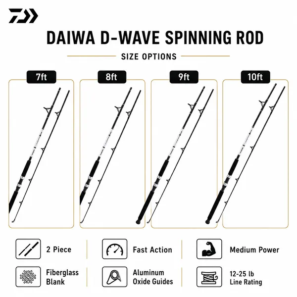 Daiwa_D-Wave_Saltwater_Spinning_Rod_7ft_-_10ft_MH_2_Piece_Fiberglass_Rod