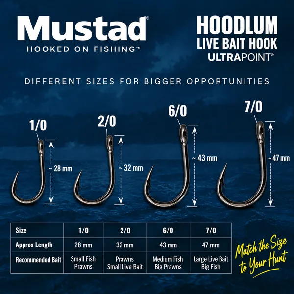 Mustad_Hoodlum_Live_Bait_Hook_UltraPoint_Pack_|_4X_Strong
