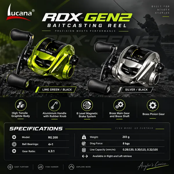 Lucana_RDX_GEN2_Baitcasting_Reel