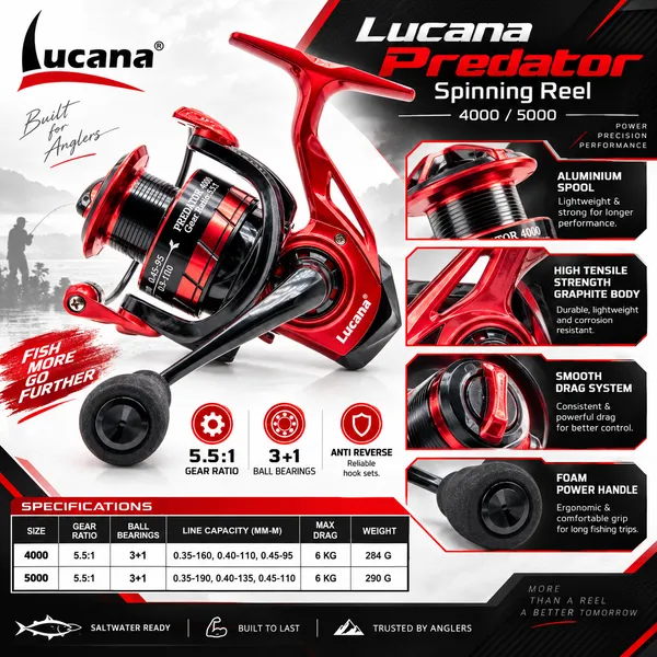 Lucana_Predator_4000_/_5000_Spinning_Reel