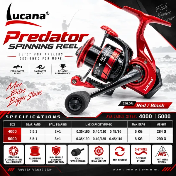 Lucana_Predator_4000_/_5000_Spinning_Reel
