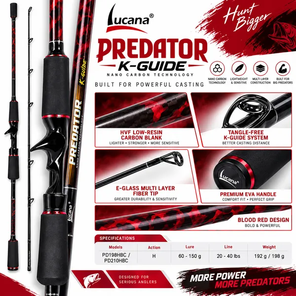 Lucana_Predator_K-Guide_Baitcasting_Rod_–_6_ft_6_in_/_7_ft