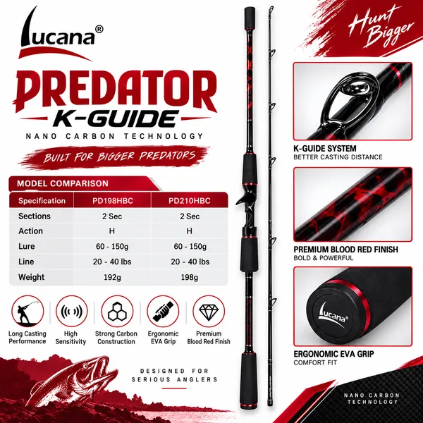 Lucana_Predator_K-Guide_Baitcasting_Rod_–_6_ft_6_in_/_7_ft
