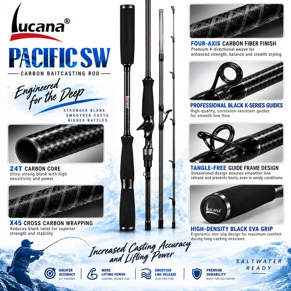 Lucana_Pacific_SW_Carbon_Baitcasting_Rod_–_6_ft_6_in_/_7_ft