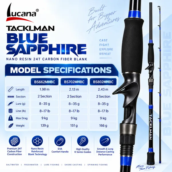 Lucana_Tackleman_Blue_Sapphire_Carbon_Baitcasting_Rod_–_6_ft_6_in_/_7_ft_/_8_ft