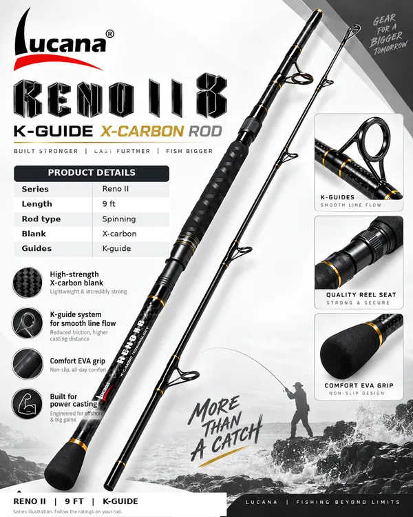 Lucana_Reno_II_K-Guide_Carbon_Spinning_Rod_–_9_ft