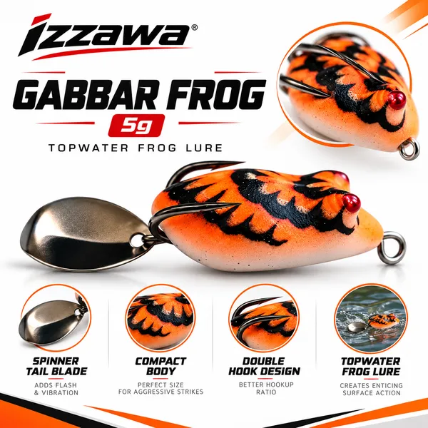 IZZAWA_Gabbar_Frog_Lure_–_5g
