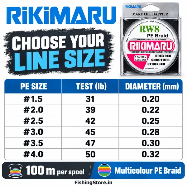 Rikimaru_RW8_PE_Braid_Line_100m_–_Multicolour