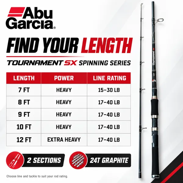 Abu_Garcia_Tournament_SX_Spinning_Rod_7ft–12ft
