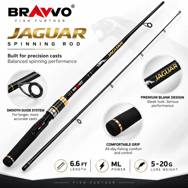 Bravvo_Jaguar_6.6_Ft_ML_Spinning_Rod_|_5–20g