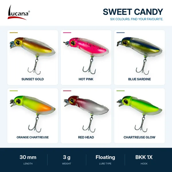 Lucana_Sweet_Candy_Mini_Floating_Fishing_Lure_–_30mm_3g_—_Chartreuse_Glow