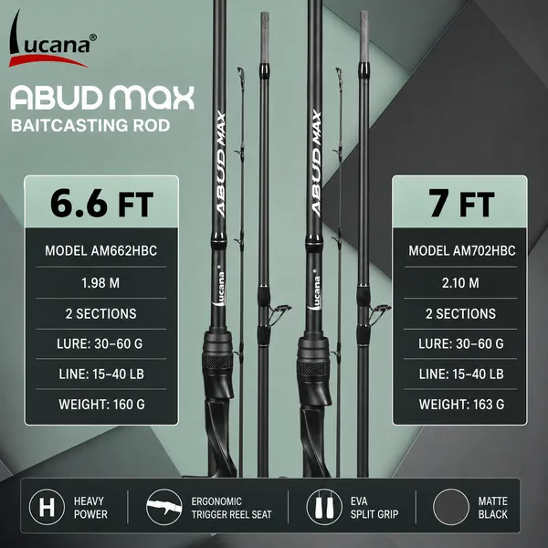 Lucana_ABUD_MAX_Baitcasting_Rod_-_6.6_&_7_Ft