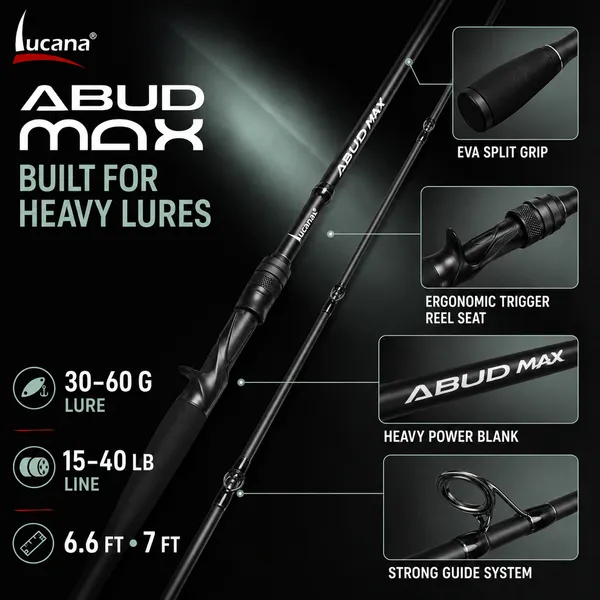 Lucana_ABUD_MAX_Baitcasting_Rod_-_6.6_&_7_Ft