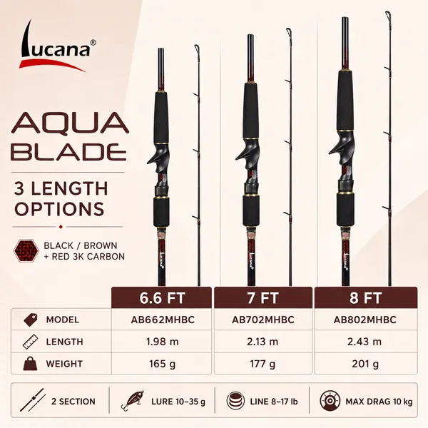 Lucana_Aqua_Blade_Baitcasting_Rod_-_6.6,_7_&_8_Ft