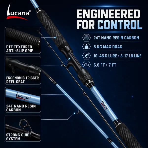 Lucana_Blue_Max_Baitcasting_Rod_-_6.6_&_7_Ft