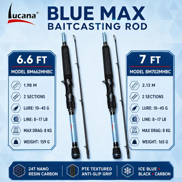 Lucana_Blue_Max_Baitcasting_Rod_-_6.6_&_7_Ft