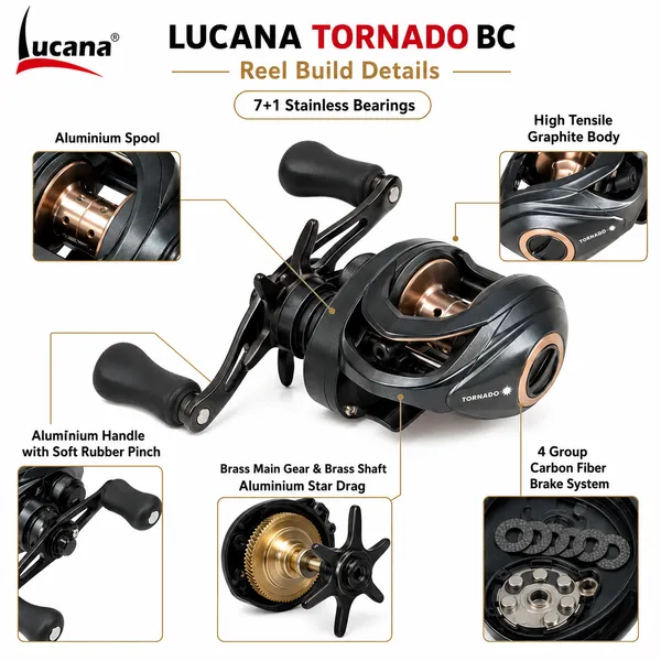 Lucana_Tornado_BC_Baitcasting_Reel_Right_/_Left_Hand