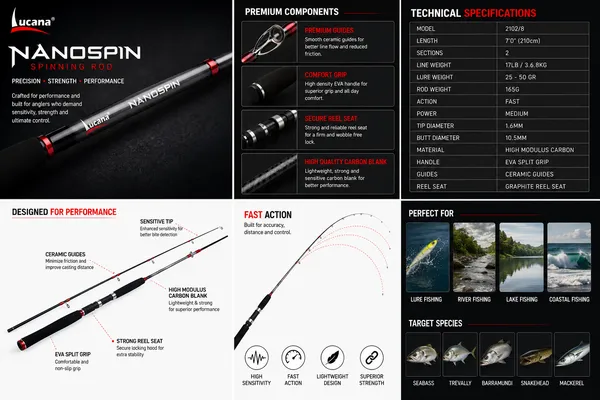 Lucana_NanoSpin_Spinning_Rod_-_9_Ft