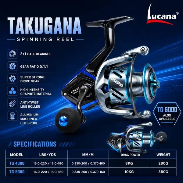 Lucana_Takugana_Spinning_Reel