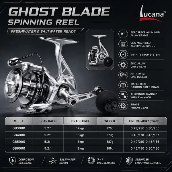 Lucana_Ghost_Blade_Spinning_Reel