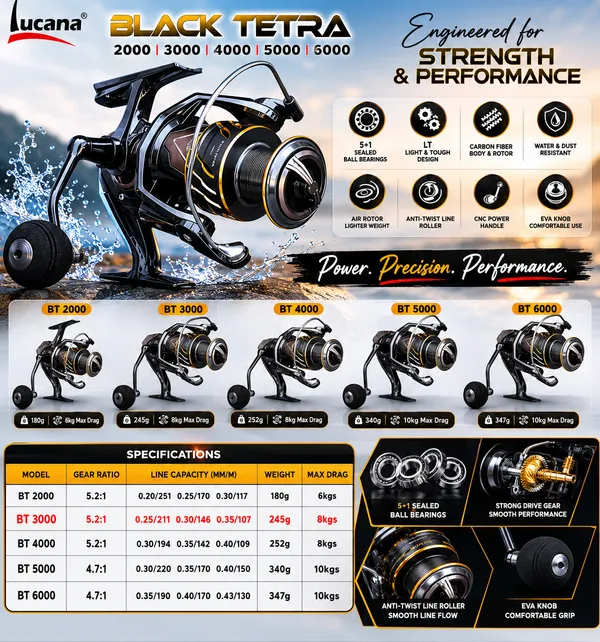 Lucana_Black_Tetra_BT2000-BT6000_Spinning_Reel