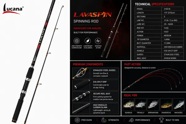 Lucana_LavaSpin_Spinning_Rod_-_9_Ft