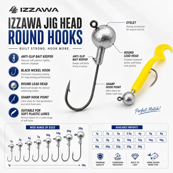 IZZAWA_Round_Jig_Head_Hooks_28g_-_Pack_of_5,_Lead_Head_Jig_Hook_for_Soft_Lures
