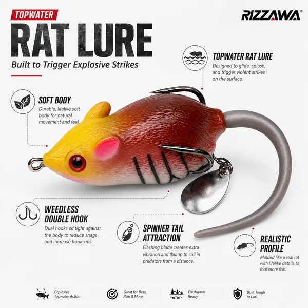 IZZAWA_Rat_Lure_-_Natural_Brown_|_Topwater_Soft_Rat_Lure