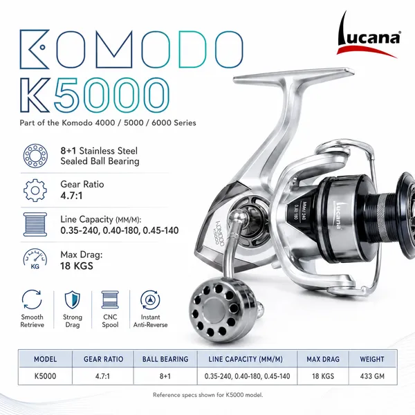 Lucana_Komodo_Spinning_Reel
