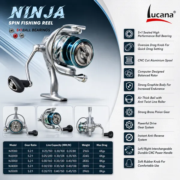 Lucana_Ninja_Spin_Fishing_Reel
