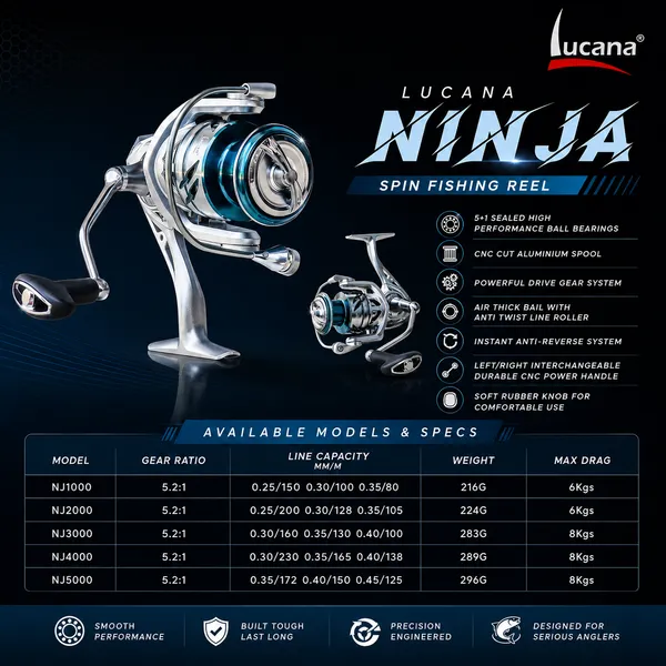 Lucana_Ninja_Spin_Fishing_Reel