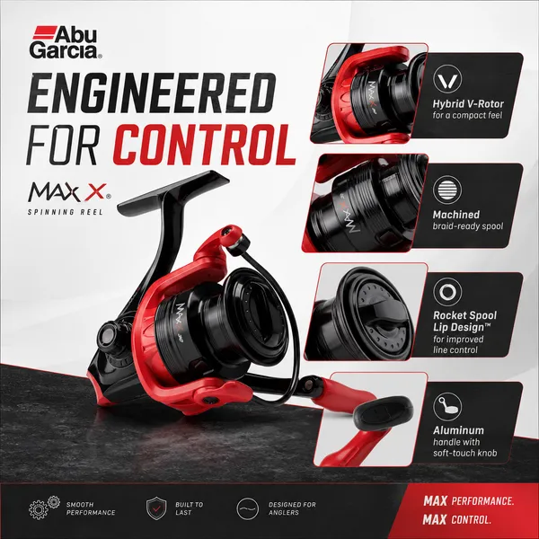 Abu_Garcia_Max_X_750-6000_Spinning_Reel