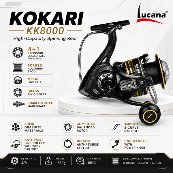Lucana_Kokari_KK8000_High-Capacity_Spinning_Reel