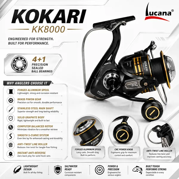 Lucana_Kokari_KK8000_High-Capacity_Spinning_Reel