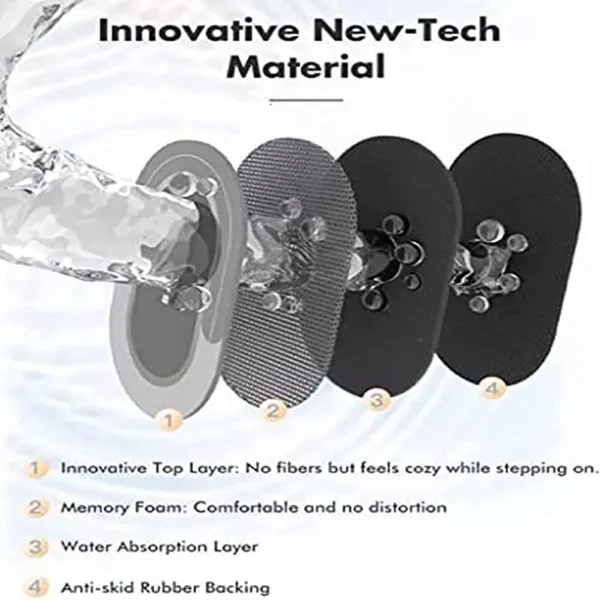 Soft_Silicone_Super_Absorbent_40X60_Bath_Mat_Anti_Skid_Quick_Drying_Bathroom_Water_Absorbent_Carpets_Kitchen_Entrance_Door_Mats_Round