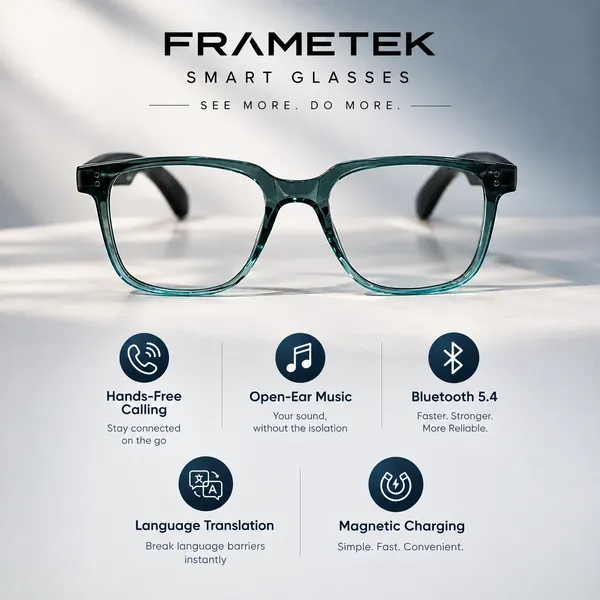 VIBRANT_CLEAR_GREEN_UNISEX_FRAME