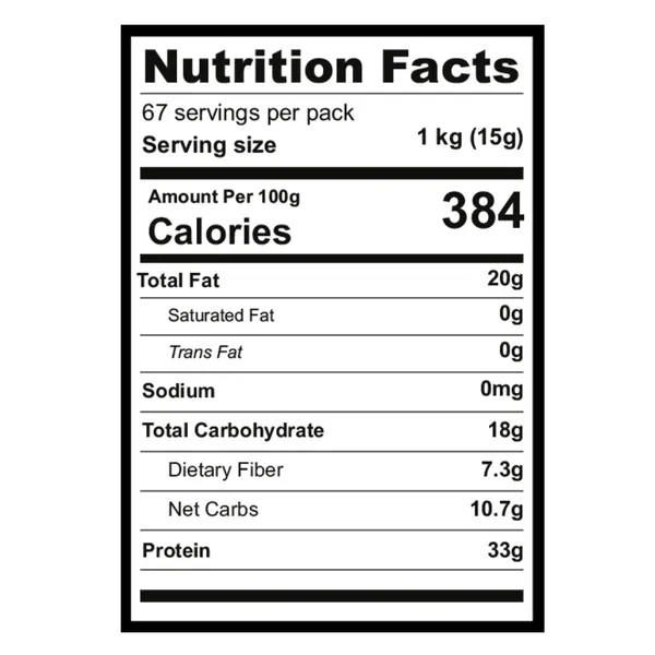 Keto_Flour