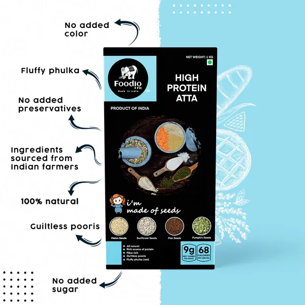 High_Protein_Atta