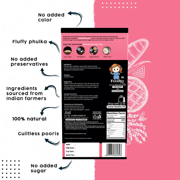 Gluten_Free_Flour