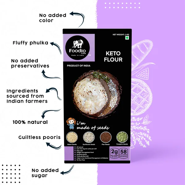 Keto_Flour