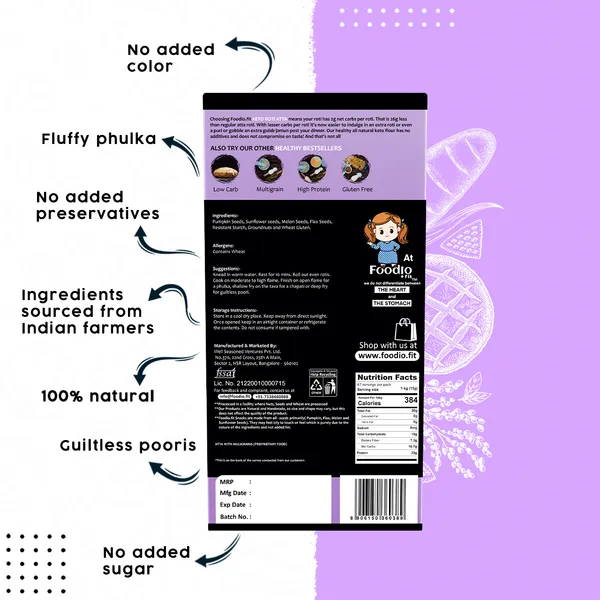 Keto_Flour