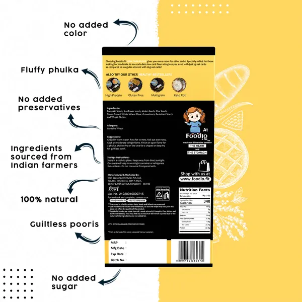 Low_Carb_Atta