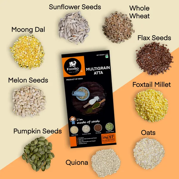 Multigrain_Atta
