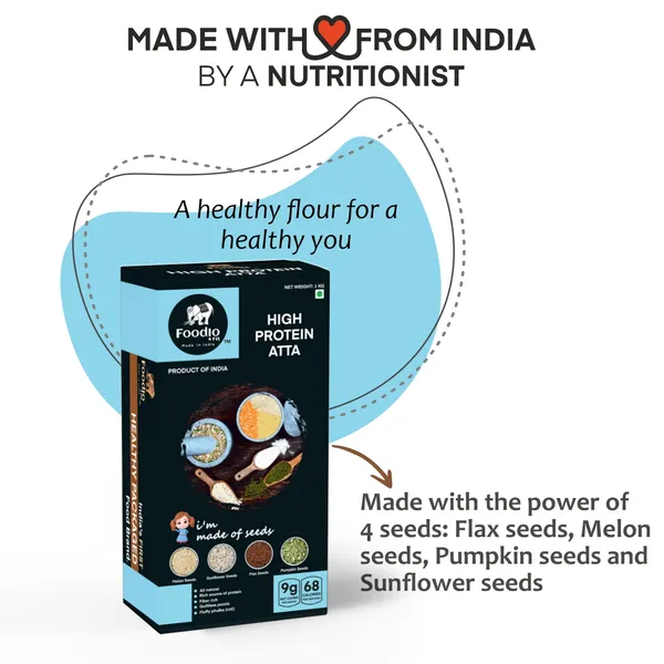 High_Protein_Atta
