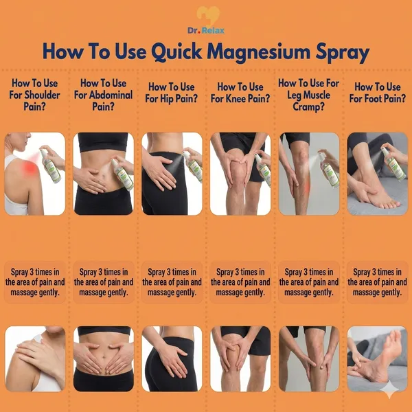 Dr_Relax_Quick_Magnesium_Spray_100_Ml